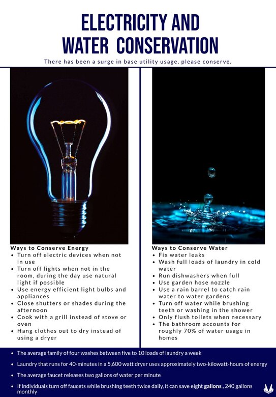 Ways To Conserve Electricity Water Ramstein Air Base Article