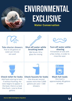 Environmental Exclusive is a series designed to educate members in the Kaiserslautern Military Community, and how individual choices impact the Earth. Graphic designed to promote the first edition of Ramstein Air Base's Environmental Exclusive. (U.S. Air Force illustration by Tech. Sgt. J. Smith)