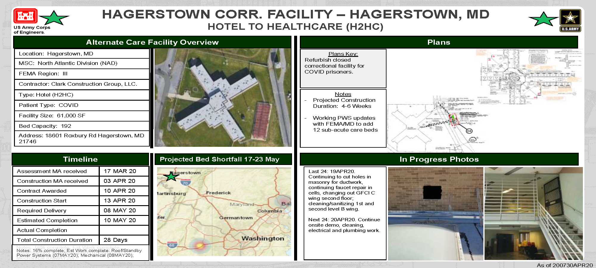 Western Correctional Institution fire injures prisoner, correctional  officers - The Baltimore Banner, image size:2000x900