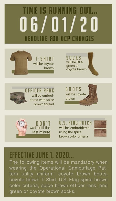 Effective June 1, 2020, the following items will be required when wearing the Operational Camouflage Pattern utility uniform: coyote brown boots, coyote brown T-shirt, U.S. Flag spice brown color criteria, spice brown officer rank, and green or coyote brown socks.  As the deadline approaches, Airmen are encouraged to begin purchasing these items if not already owned. (U.S. Air Force graphic by Airman Amanda Lovelace)