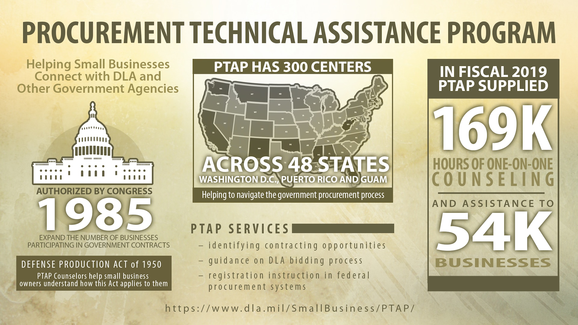 Infographic displaying facts about the PTAP.