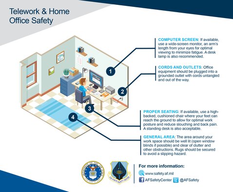 Infographic on home office safety