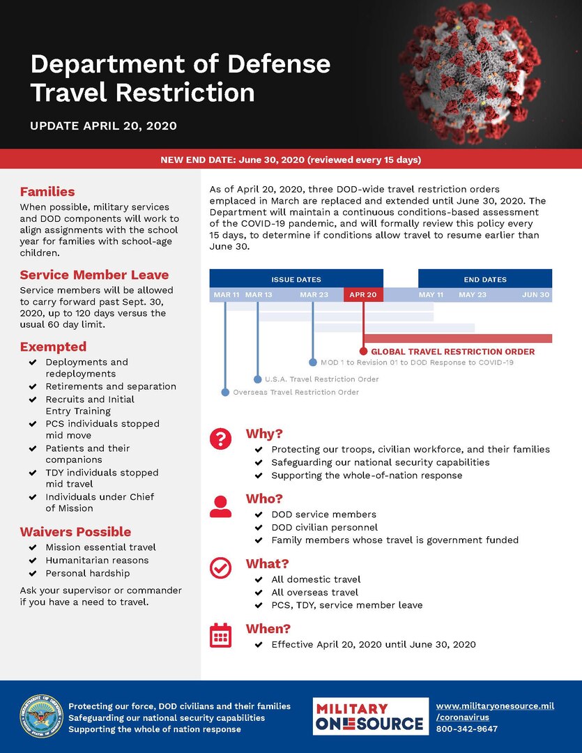 DOD Providing Leave Leniency Due to COVID-19 Travel Restrictions