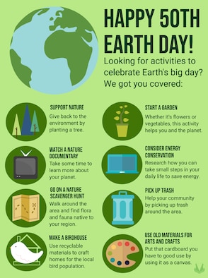 A graphic detailing the different ways people can celebrate Earth Day.