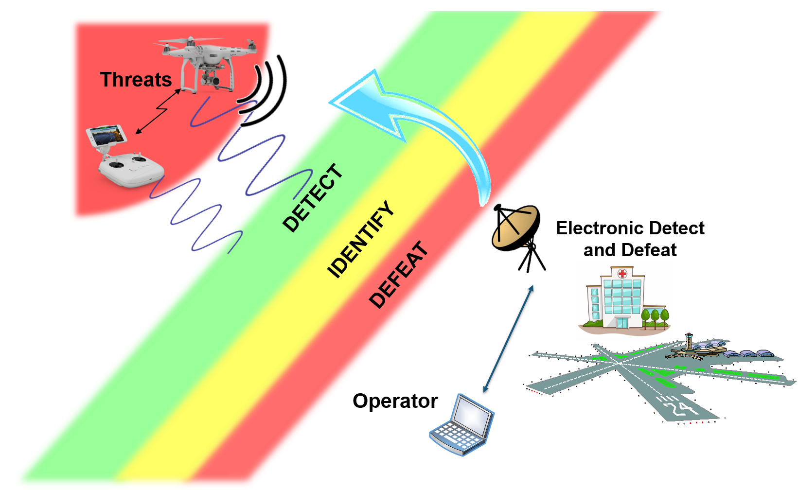 200423 f f3456 1009 png robins air force base