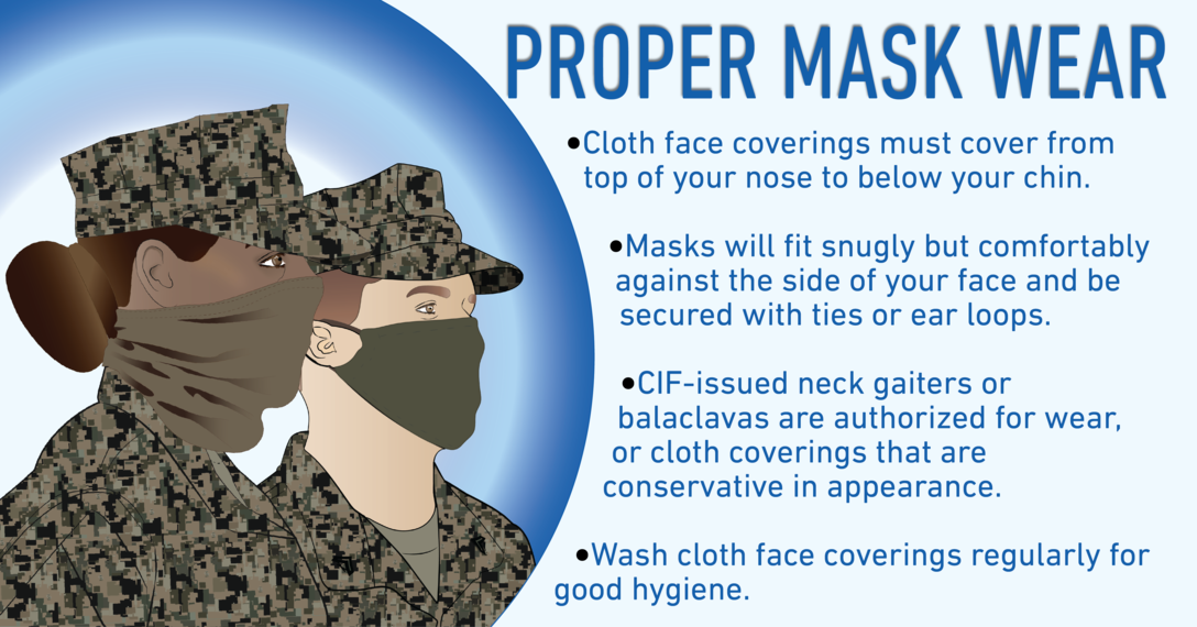 How to properly wear a mask.