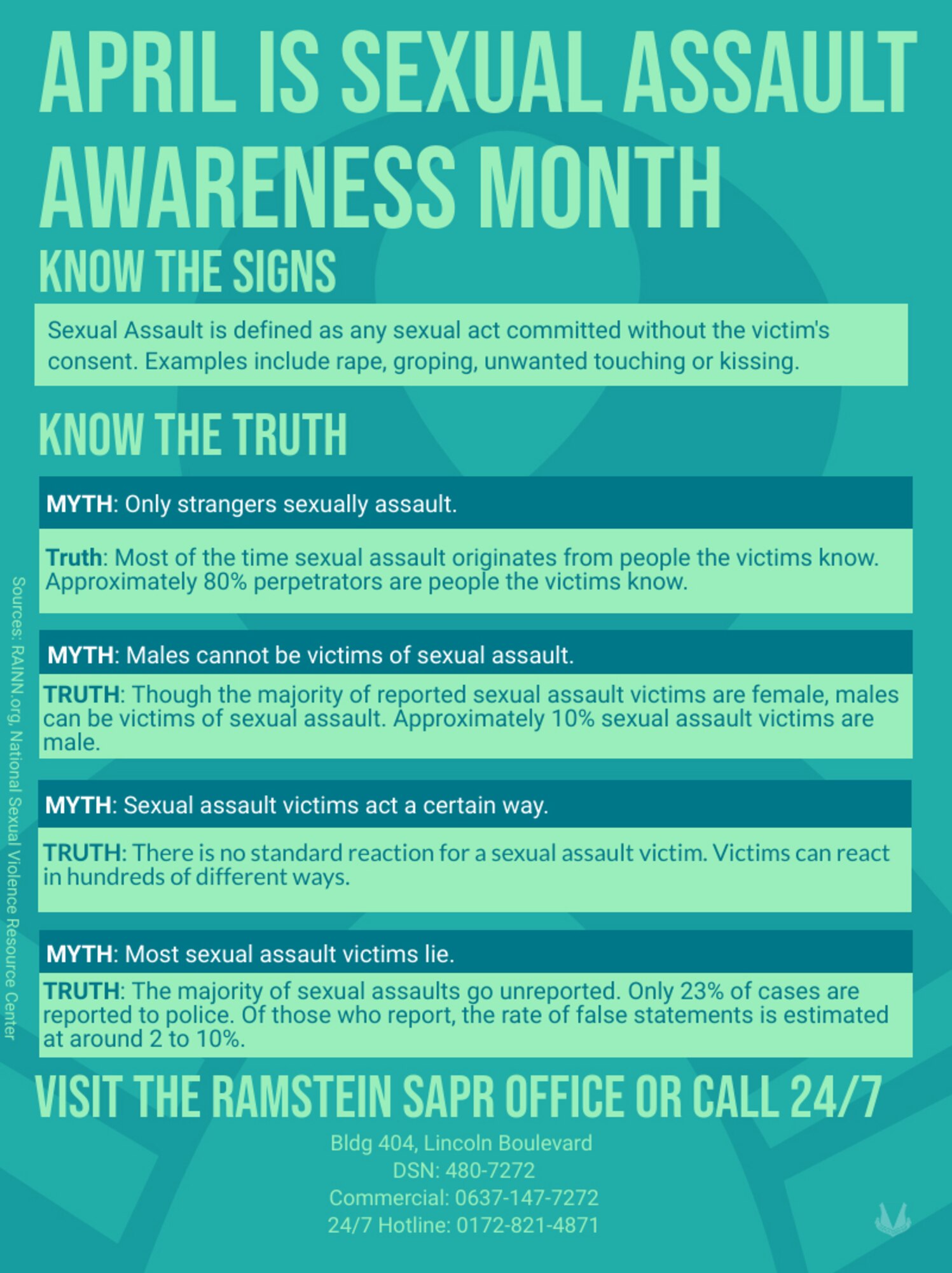 A graphic displaying infamous myths surrounding sexual assault and their corresponding truths.
