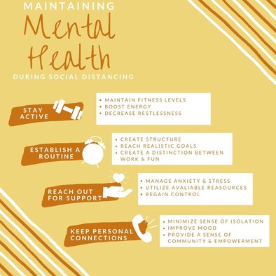 As Team McConnell adapts to ‘the new norm,’ it is crucial that Airmen and their families maintain their mental health while practicing safe social distancing. If you or someone you know is seeking professional support please contact, Military OneSource at (800) 342-9647 or the National Suicide Hotline at 1-800-273-TALK (8255). (U.S. Air Force graphic by Airman 1st Class Nilsa E. Garcia)