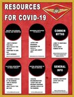 Resources for COVID-19