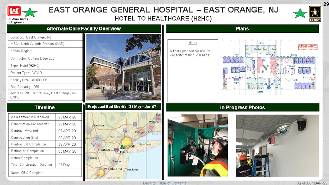 U.S. Army Corps of Engineers Alternate Care Site Construction  in East Orange General Hospital in East Orange, NJ in response to COVID-19. April 30, 2020 Update.