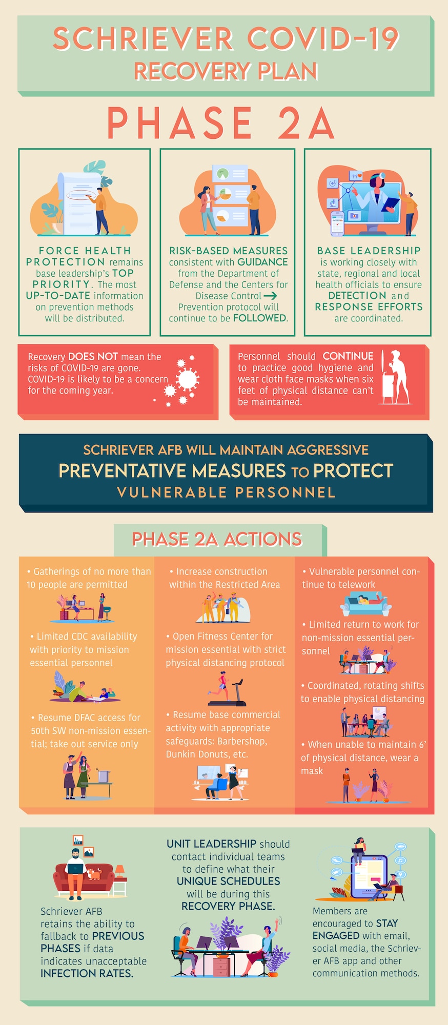 What 'recovered from coronavirus' means