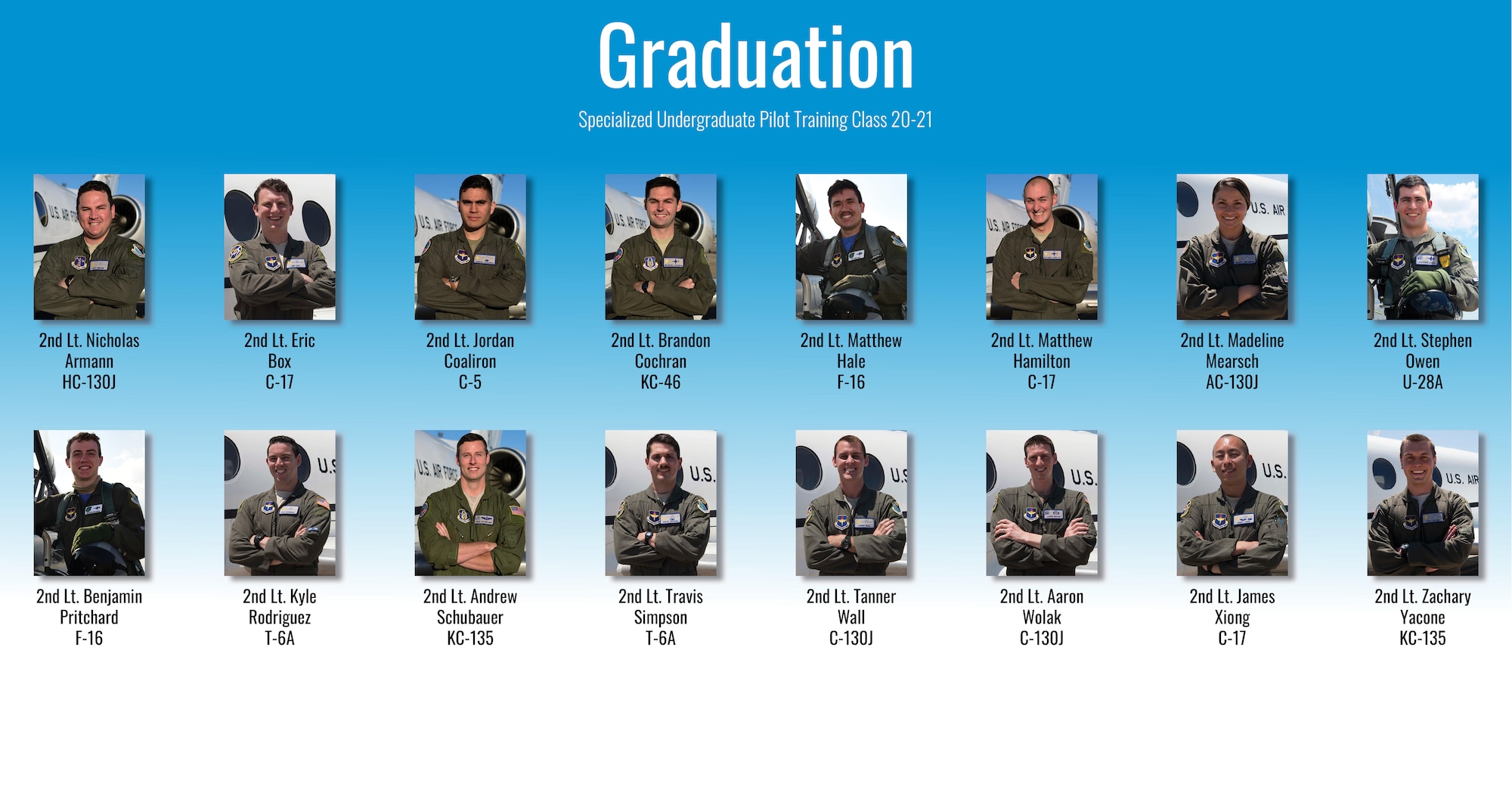 Specialized Undergraduate Pilot Training Class 20-20 and 20-21 are set to graduate after 52 weeks of training at Laughlin Air Force Base, Texas, Aug. 8, 2020. Laughlin is the home of the 47th Flying Training Wing, whose mission is to build combat-ready Airmen, leaders and pilots. (U.S. Air Force graphic by Senior Airman Marco A. Gomez)