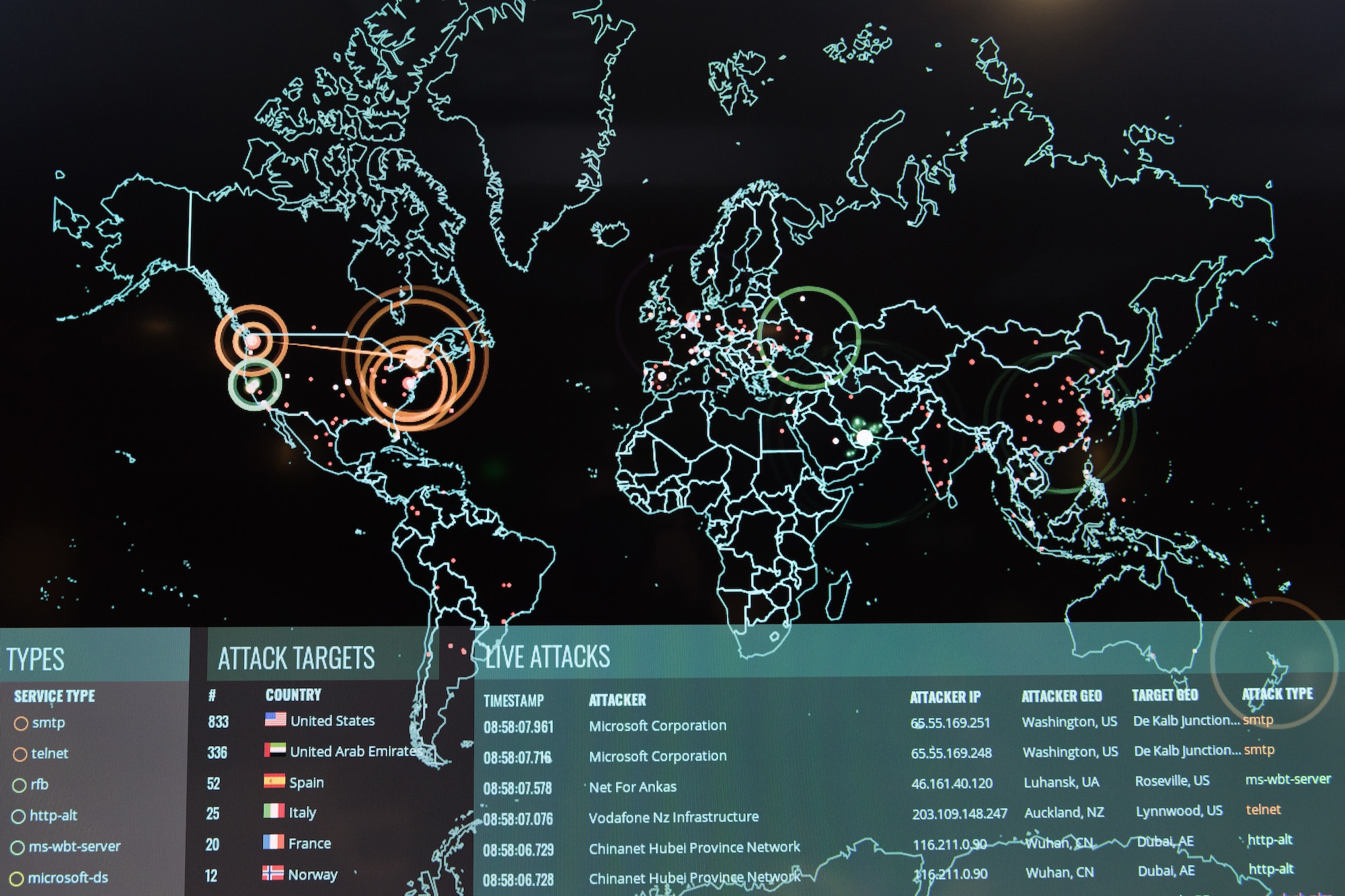 A computer screen shows a map of the globe overlaid with additional information.