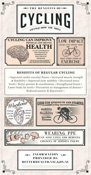 Although running has plenty of health benefits, cycling is a low-impact alternative that some Airmen might enjoy. Airmen who bike regularly may experience the benefits, such as a lowered risk of heart disease, cancer, mental illness, diabetes, arthritis and developing or help maintaining obesity. (U.S. Air Force graphic by Airman 1st Class Amanda Lovelace)