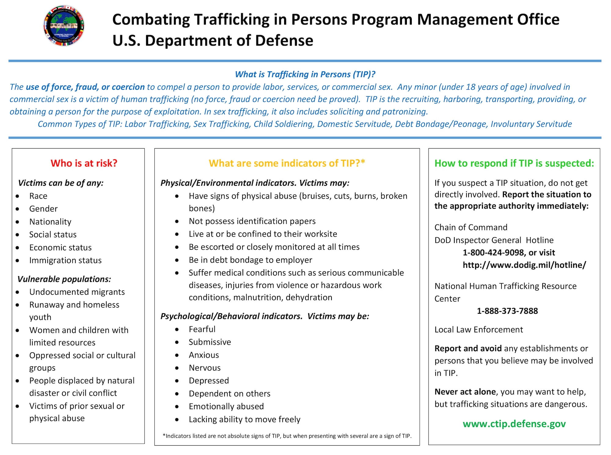 Trafficking in Persons Indicators (DOD graphic)