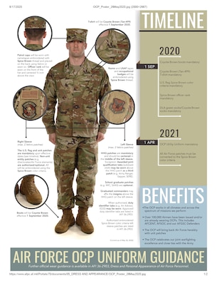 Stay up to date with current uniform guidance at https://www.afpc.af.mil/Career-Management/Dress-and-Appearance/