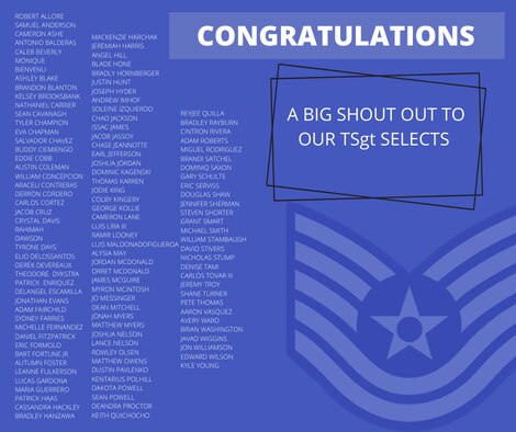 Congratulations to the 116 TSgt Selects from the 37th Training Wing!