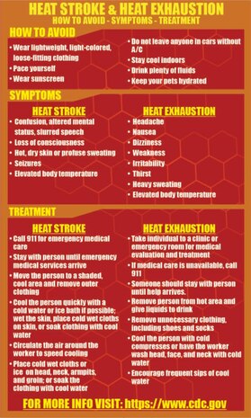 It can get pretty hot in the Lowcountry during the summer.

It is critical to know how to avoid, recognize and treat heat stroke and heat exhaustion while out having fun in the sun.

For more summer safety tips visit: https://go.usa.gov/xfJ6Y