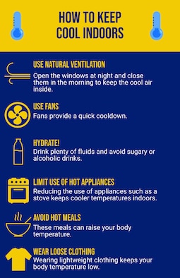A graphic displaying ways to cool down indoors.