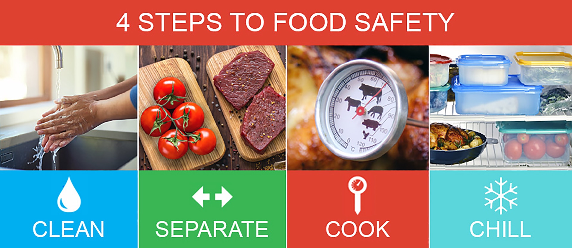 Food safety month Commissaries reinforce customers' awareness of