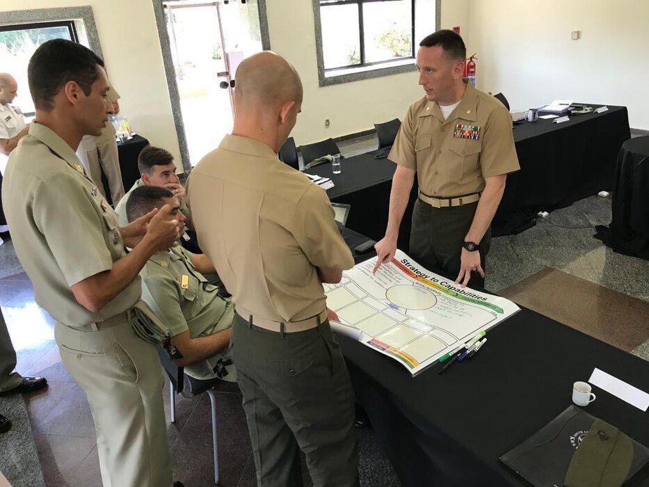 Major Reese Johnson (8241/Brazil Desk Officer/MARFORSOUTH) and Major Felix Guerra (8224/ Future Operations/MARFOREUR/AF) discuss mutual objectives with the Brazilian Marine Corps during the FY20 Operational Naval Infantry Committee.