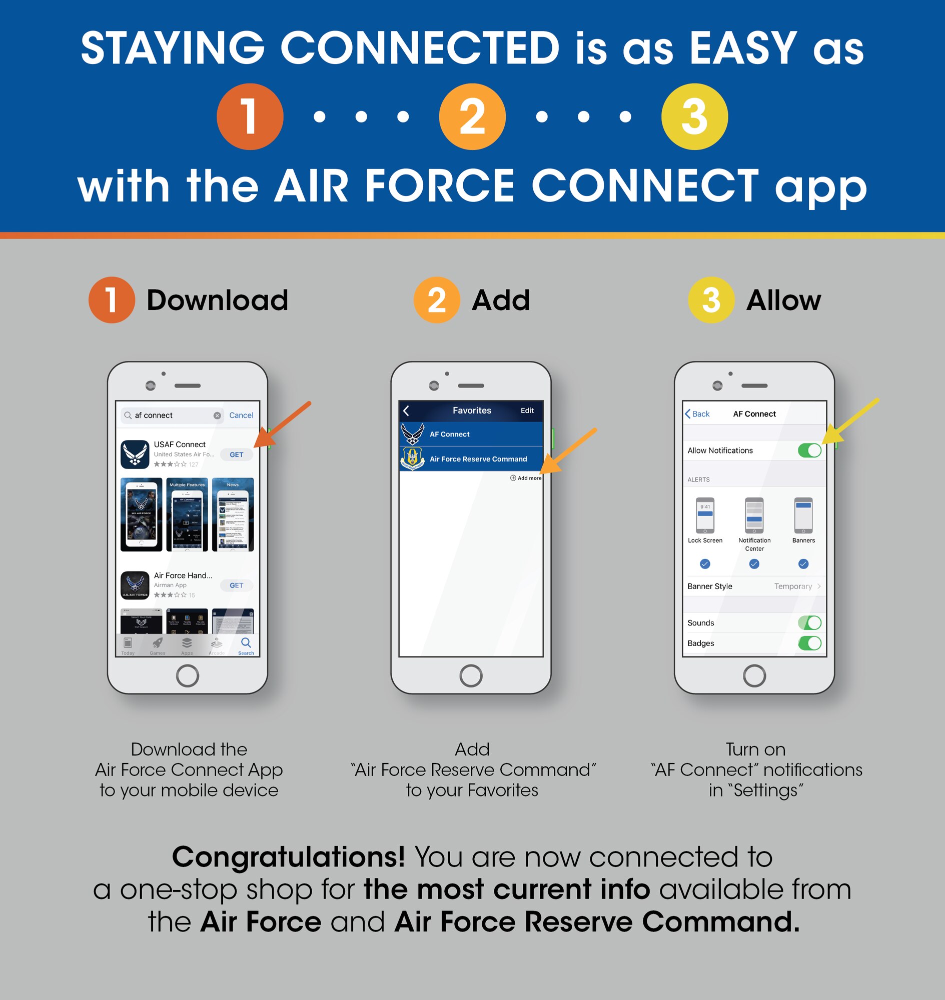 Graphic describing the process to download the Air Force Connect App, how to add the Air Force Reserve Command to the app's favorites, and how to turn on notifications.
