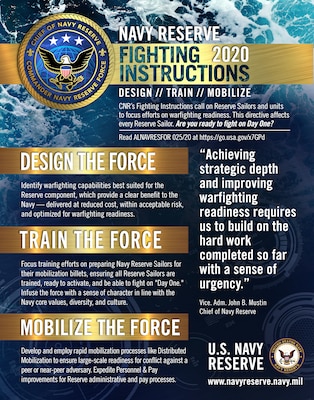 Navy Reserve Fighting Instructions 2020 (U.S. Navy graphic by MCC Stephen Hickok)