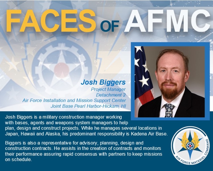 Faces of AFMC graphic