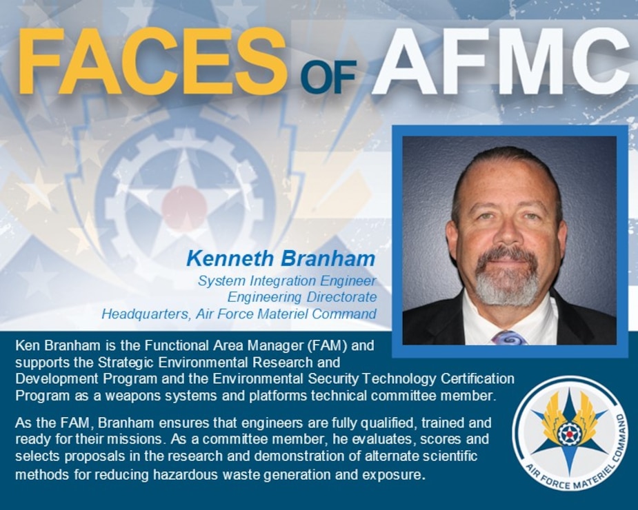 Faces of AFMC graphic