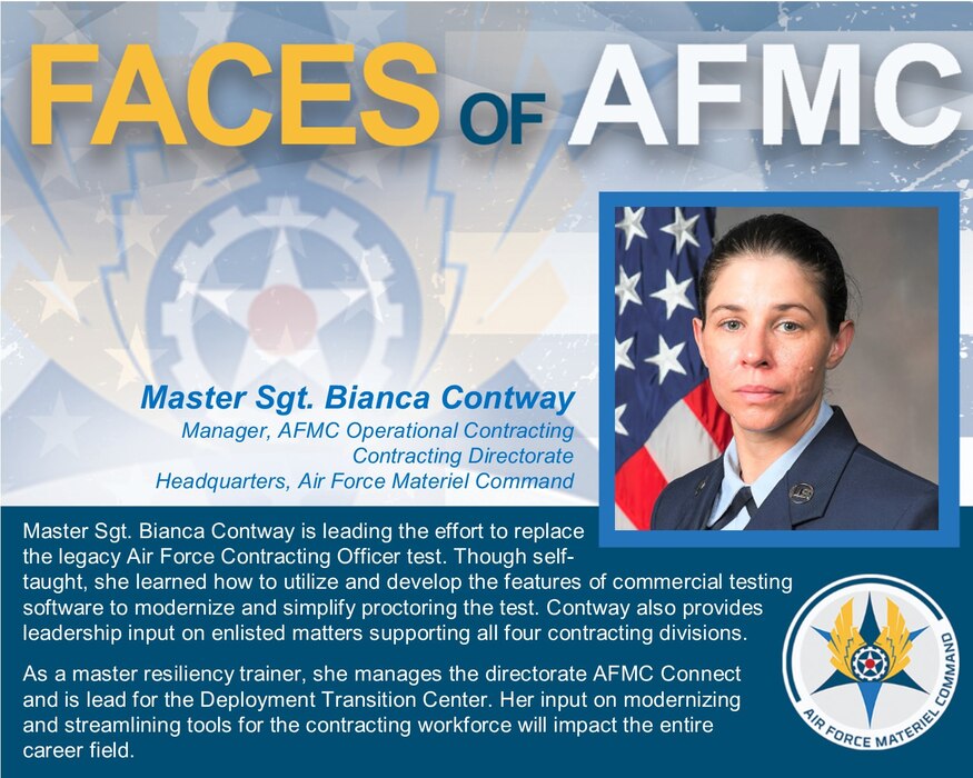 Faces of AFMC graphic