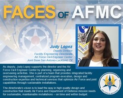 Faces of AFMC graphic