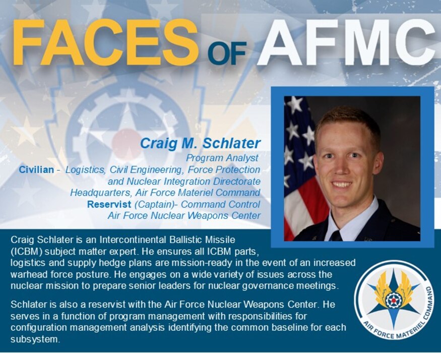 Faces of AFMC graphic