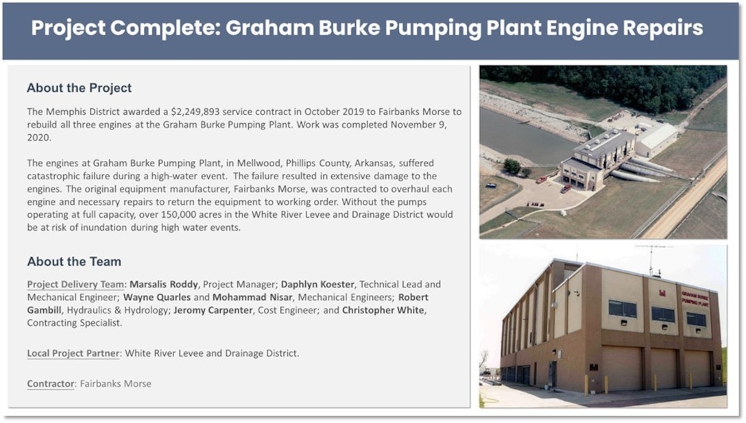 Engines at Memphis District’s Huxtable and Graham Burke Pumping Plants needed extensive repairs to return the plants to full operation. Two service contracts were awarded and the Project Delivery Team, along with its local partners, has successfully reached project completion on both. Contrgatualtions Team.