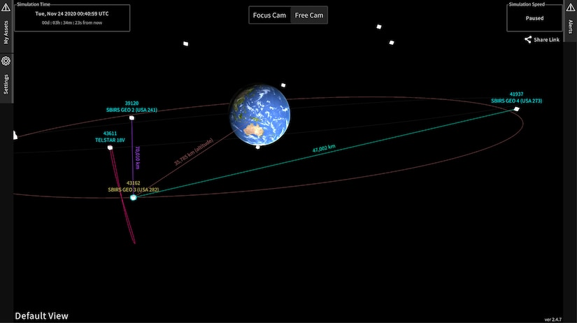 A graphic of the earth surrounded by different plot points.