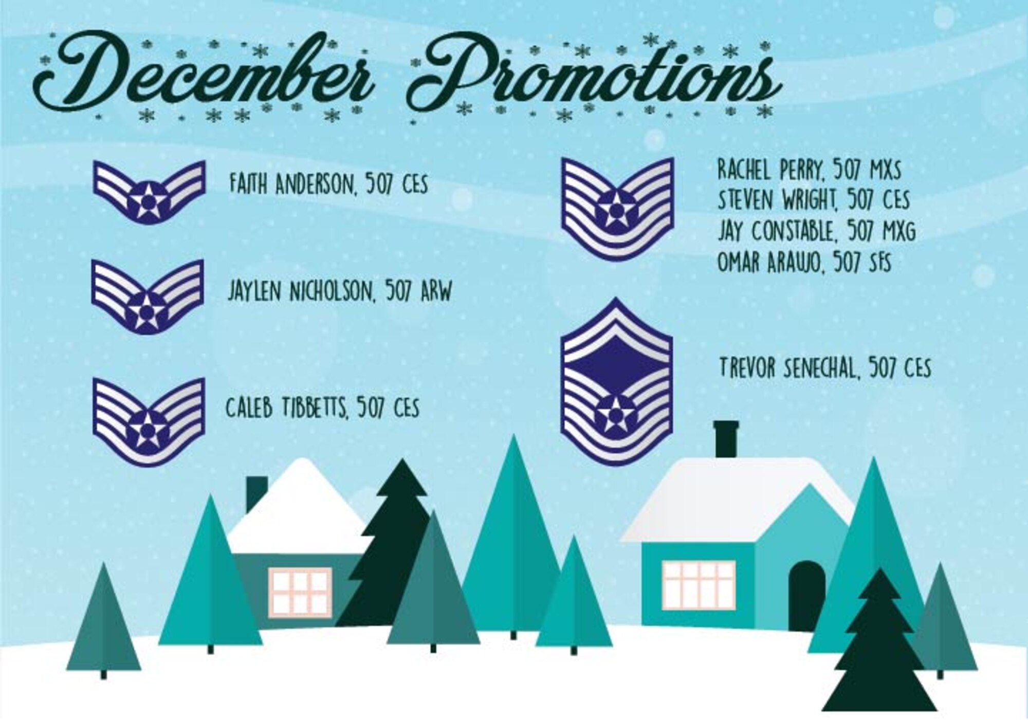 The December 2020 Enlisted Promotions graphic from the 507th Air Refueling Wing at Tinker Air Force Base, Oklahoma. (U.S. Air Force graphic by Senior Airman Mary Begy)