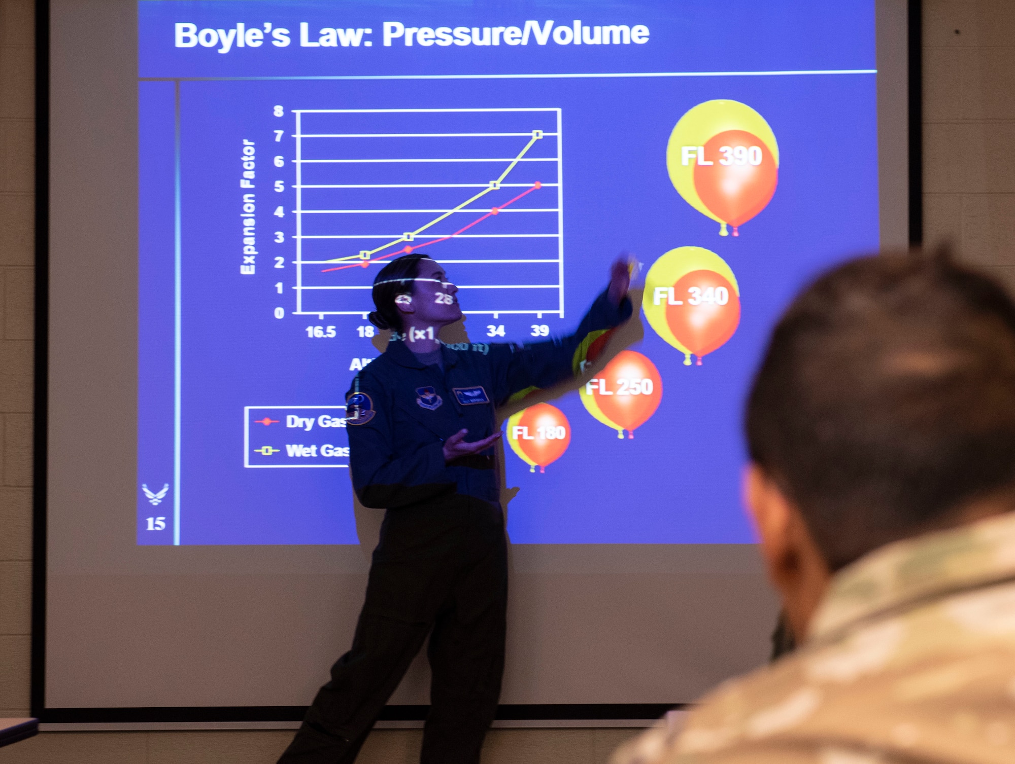 Capt. Ally Bergman, 47th Operations Support Squadron the aerospace physiology flight commander, gives a lecture about air pressure to a class on Nov. 23, 2020, Laughlin Air Force Base, Texas, for their flight certification. She’s discussing Boyle’s law: a relation concerning the compression and expansion of a gas at constant temperature. (U.S. Air Force photo by Airman 1st Class David Phaff)