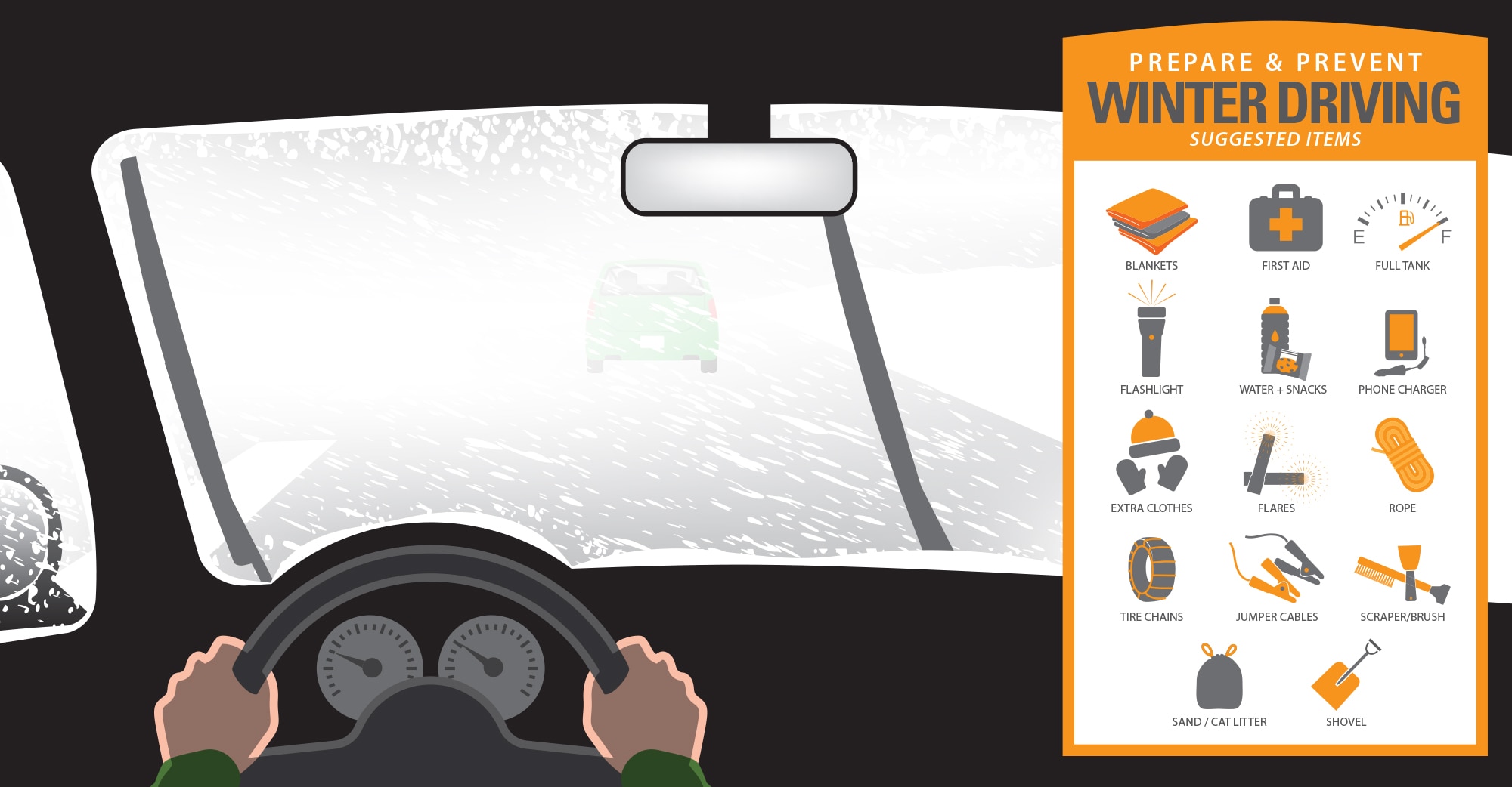 Since 2001, 300 Airmen have lost their lives in preventable traffic accidents.  Experts are predicting a cold and wet winter season, making it vital for individuals to be prepared to drive in challenging conditions. (U.S. Air Force graphic by David Perry)