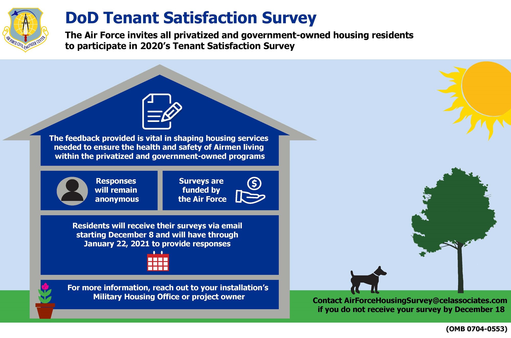 The Air Force invites all privatized and government-owned housing residents to participate in the 2020 Tenant Satisfaction Survey.