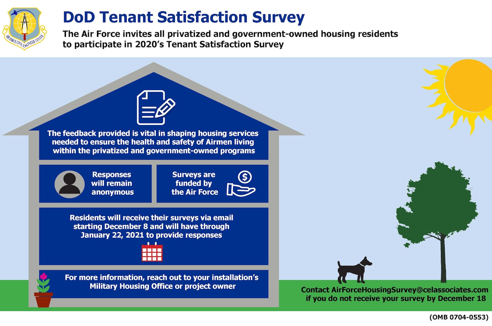 The Air Force invites all privatized and government-owned housing residents to participate in the 2020 Tenant Satisfaction Survey.