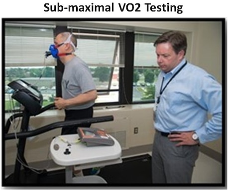 Sub-maximal VO2 Testing