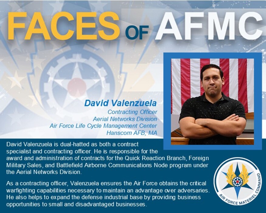 Faces of AFMC Graphic