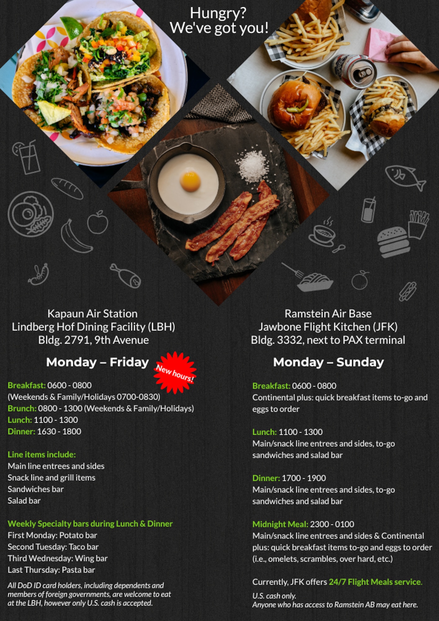 This graphic was created as a visualization of the updated service hours of the Jawbone Flight Kitchen and Lindberg Hof Dining Facility.