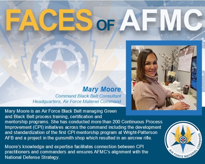 Faces of AFMC graphic