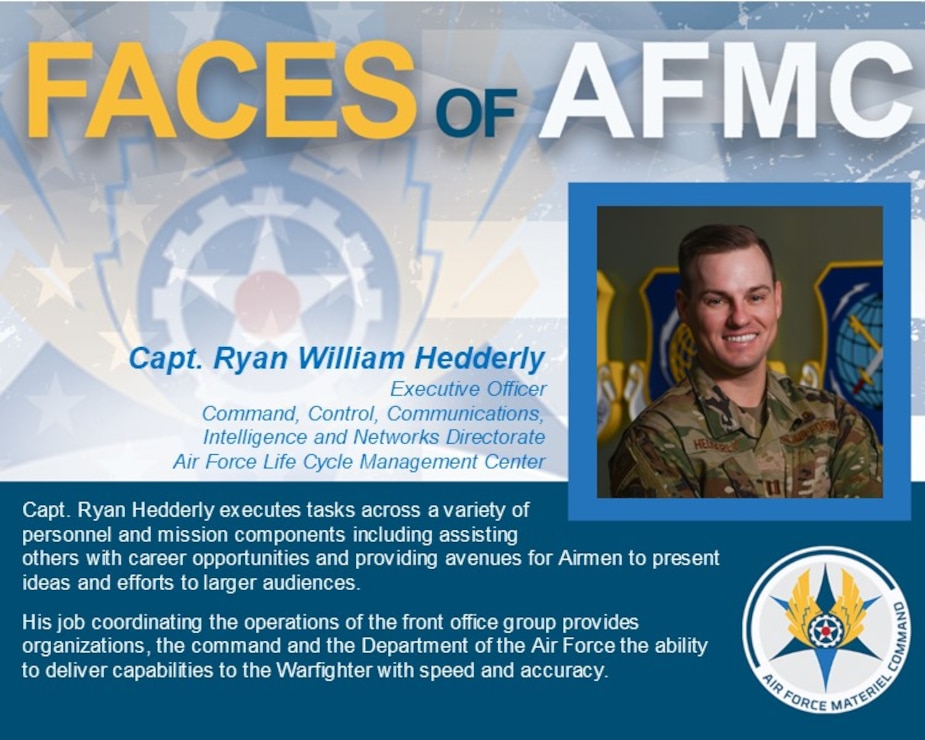 Faces of AFMC graphic