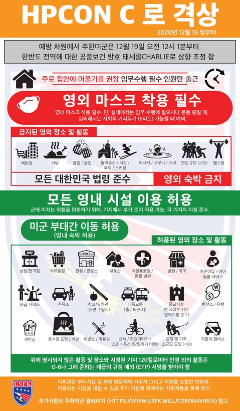 Infographic in Hangul explaining restrictions in HPCON Charlie