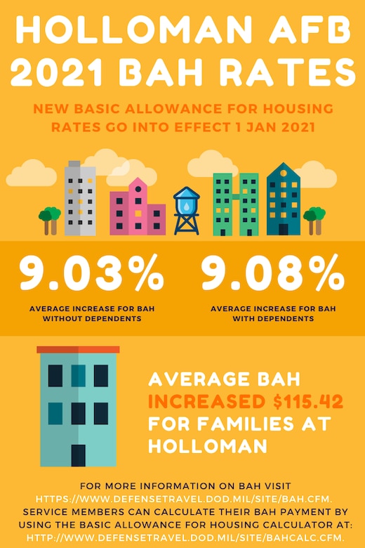 DOD Releases 2021 Basic Allowance for Housing Rates > Holloman Air
