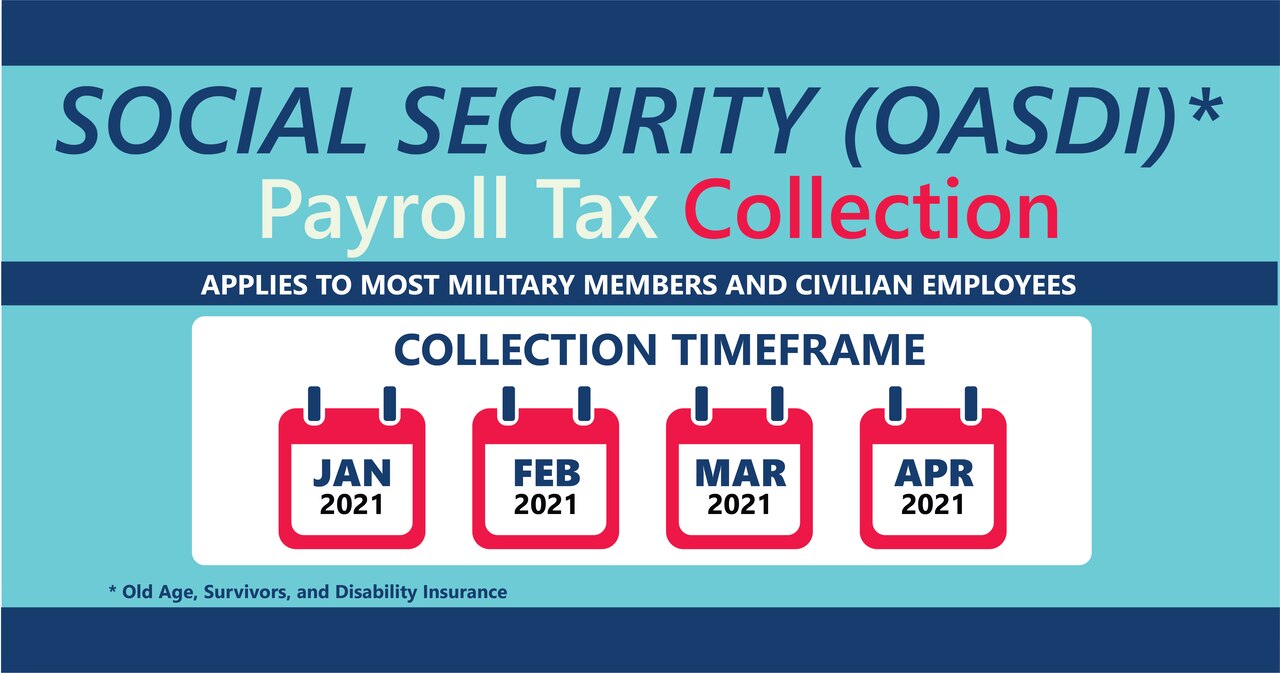 A graphic showcasing the tax deferral repayment time frame.