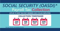 A graphic showcasing the tax deferral repayment time frame.