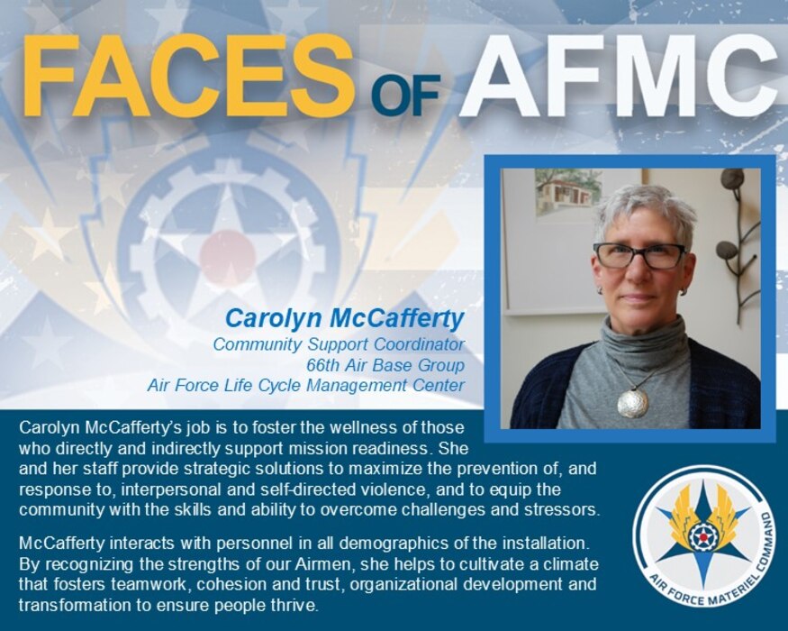 Faces of AFMC graphic