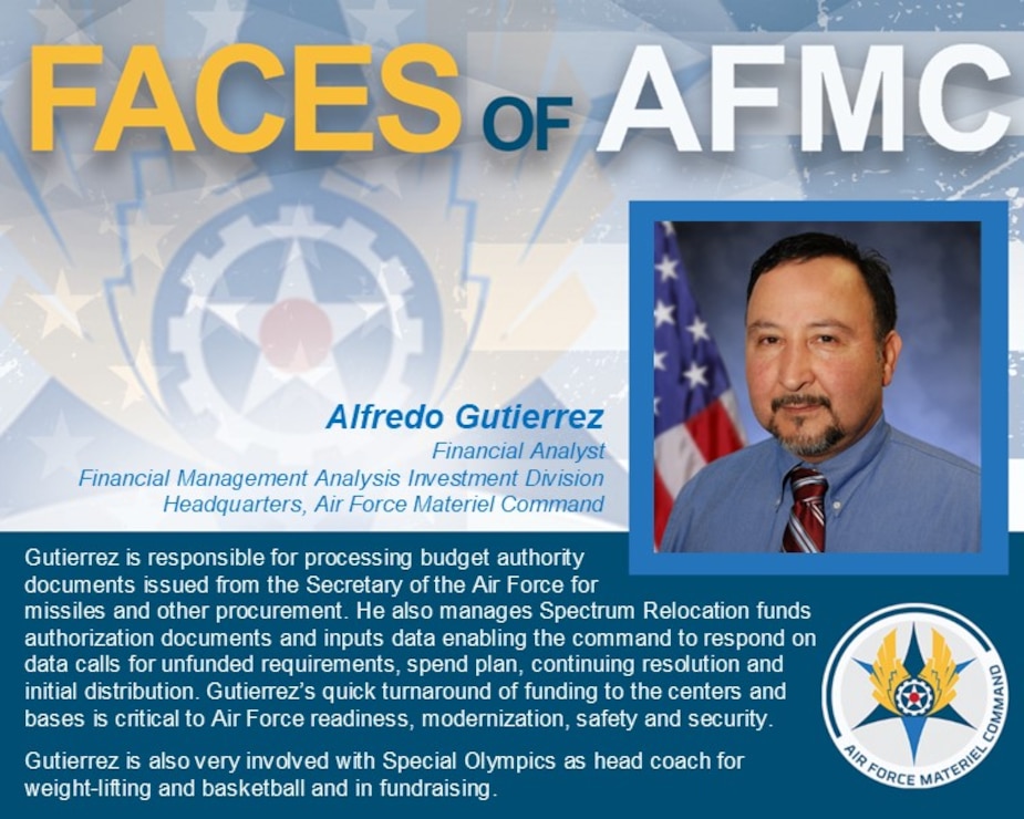 Faces of AFMC graphic